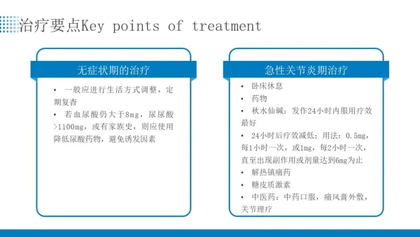 蓝色简约商务痛风患者患者护理医疗培训PPT课件