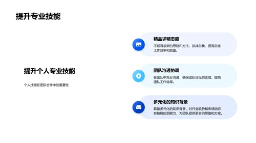 年中房产业务总结PPT模板