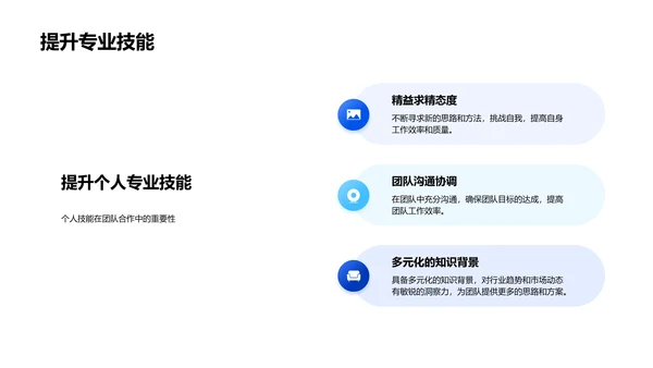 年中房产业务总结PPT模板