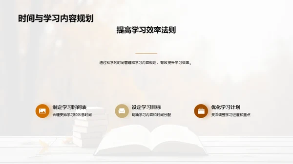 提升学力，规划学习