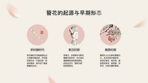 粉色简约国风传统文化簪花PPT模板