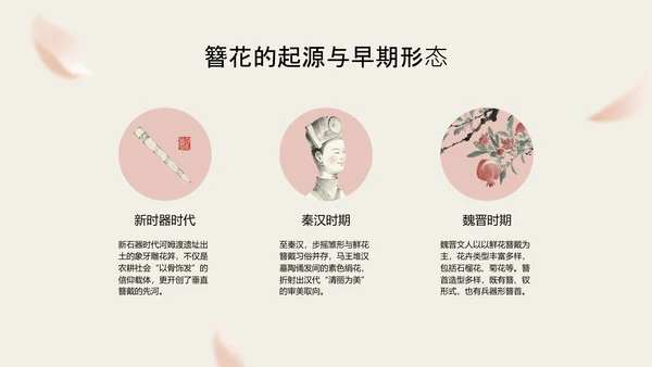 粉色简约国风传统文化簪花PPT模板