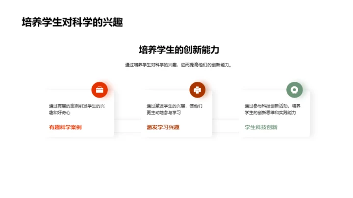 科学乐园的探索