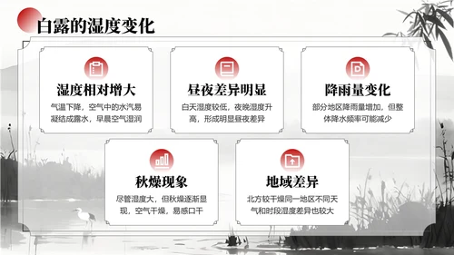黑白色中国风白露节气学校主题班会PPT模板