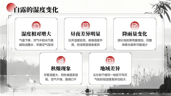 黑白色中国风白露节气学校主题班会PPT模板