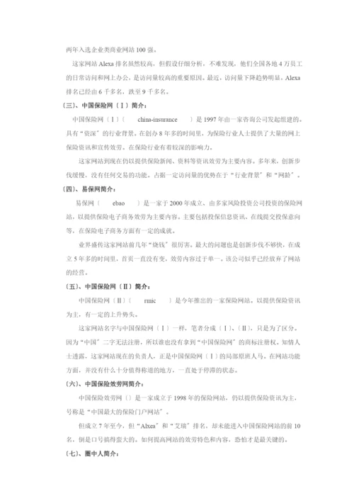 保险网站排名热帖12[1].05.docx