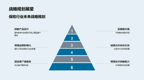 保险产品革新之道