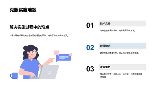 项目落地之路