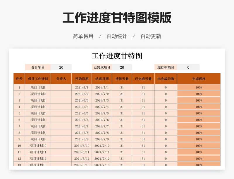 工作进度甘特图模版