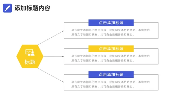 网络营销案例分析企业品牌推广方案通用PPT