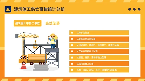 橙黄简约插画风典型建筑施工生产安全事故警示教育PPT模板
