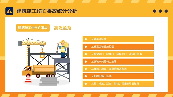 橙黄简约插画风典型建筑施工生产安全事故警示教育PPT模板