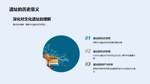 小暑文化探秘之旅