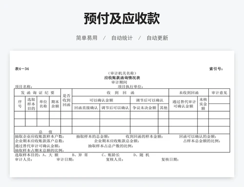 预付及应收款