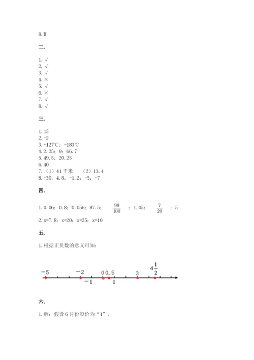 人教版六年级数学小升初试卷及答案【夺冠】.docx