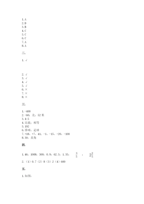 苏教版数学六年级下册试题期末模拟检测卷含答案ab卷.docx