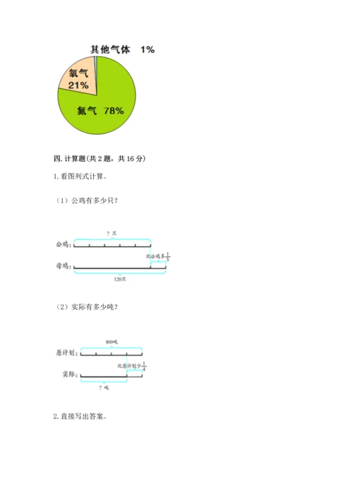 人教版六年级上册数学期末检测卷【预热题】.docx