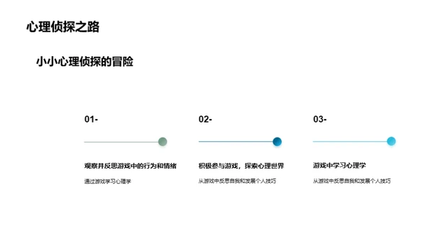 心理学探秘游戏