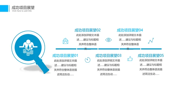 商务年中总结工作总结工作计划述职报告PPT