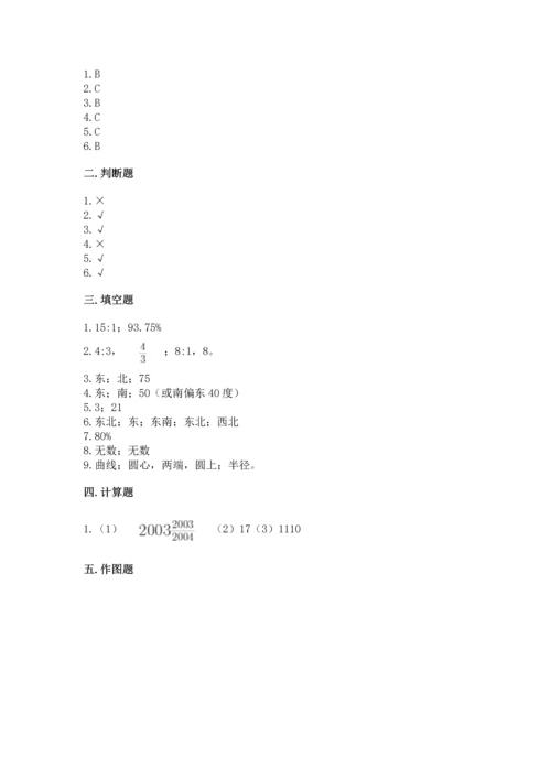 人教版六年级上册数学期末测试卷附答案ab卷.docx