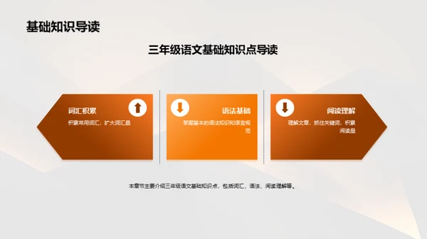 三年级语文考试策略