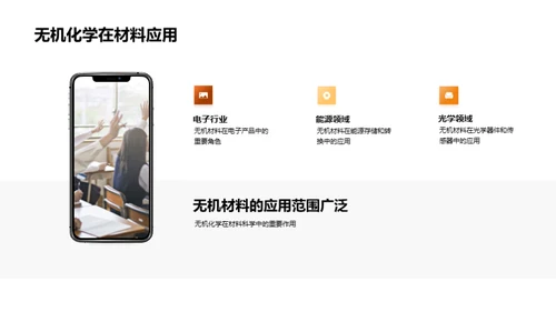 探索无机化学世界