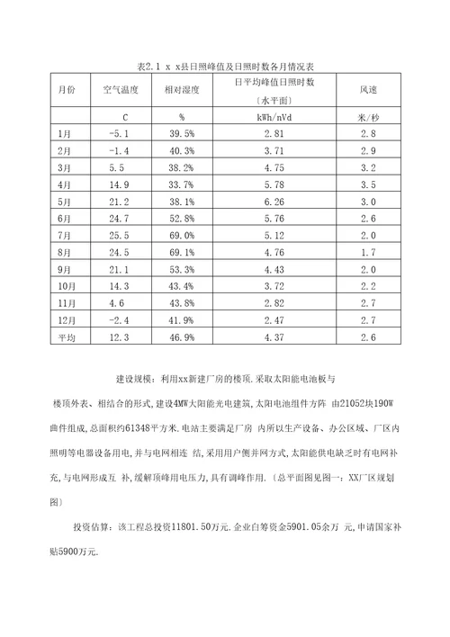 太阳能光伏发电项目可行性报告