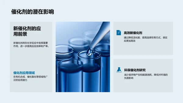 季度化学研究汇报