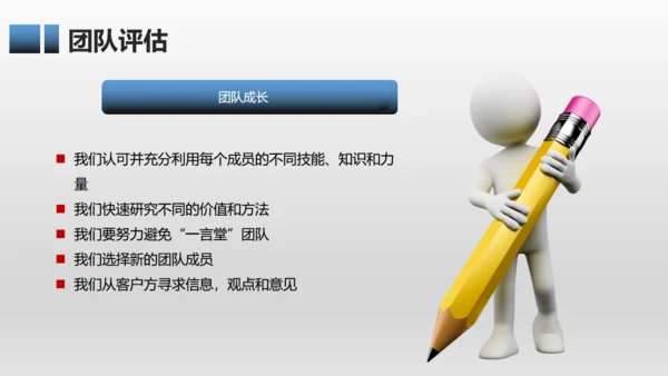 有效团队管理培训通用PPT模板