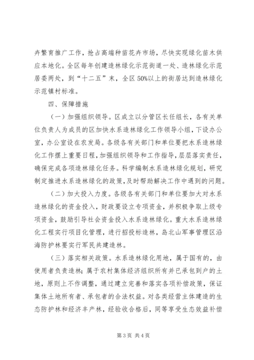 全区水系造林绿化意见.docx