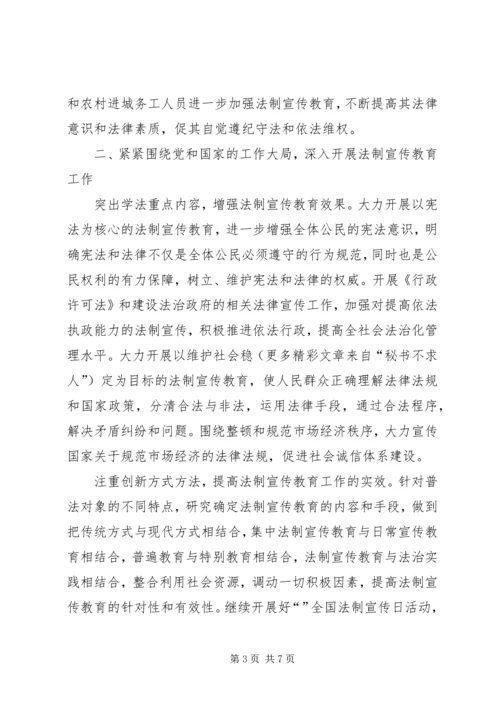 全市普法依法治理工作要点 (5).docx