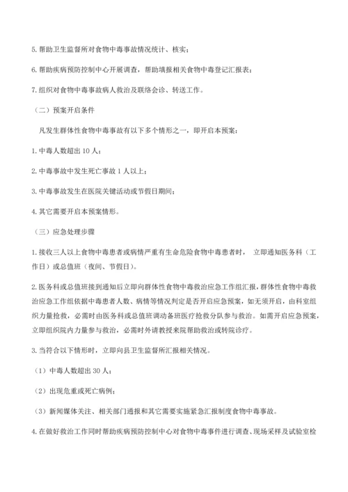 县人民医院应急预案汇编目录模板.docx
