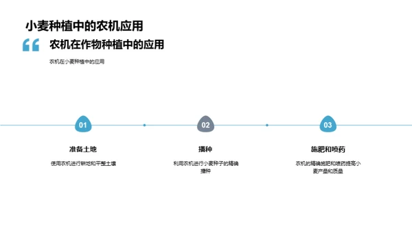 农机智能化引领农业新革命