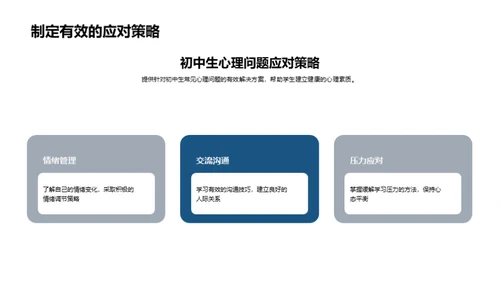 心理之舟, 扬帆成长
