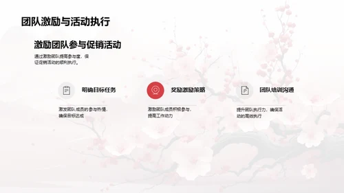 立春营销策略解析