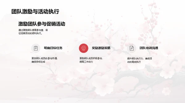 立春营销策略解析