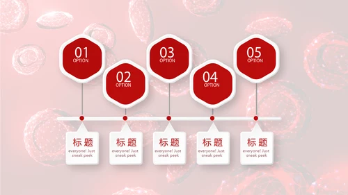 红细胞血小板动态PPT