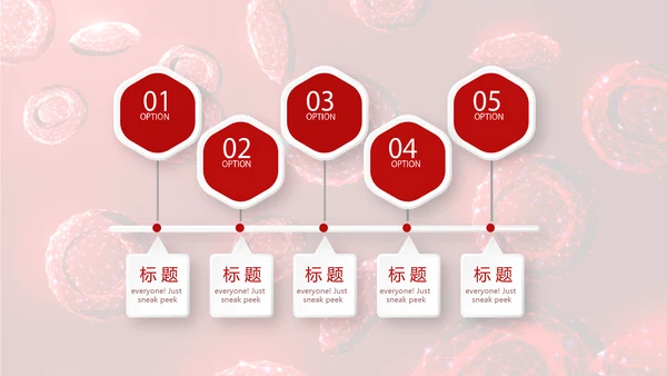 红细胞血小板动态PPT
