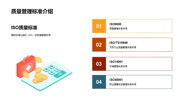 质量管理新篇章