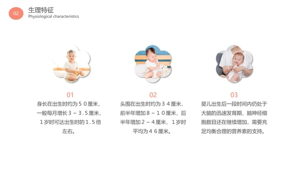母婴安全护理胎教准妈妈孕期生活知识PPT模板