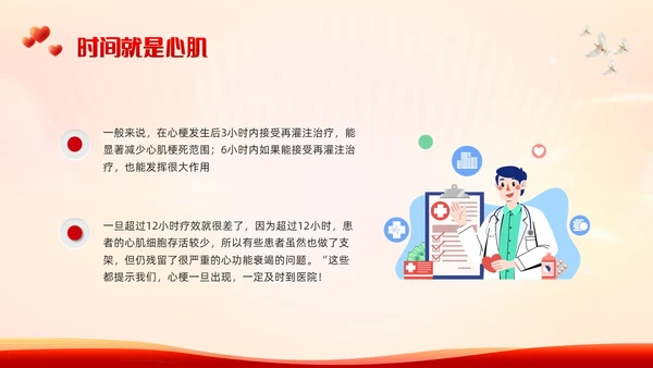 红色简约中国1120心梗救治日PPT模板宣传PPT动态PPT..