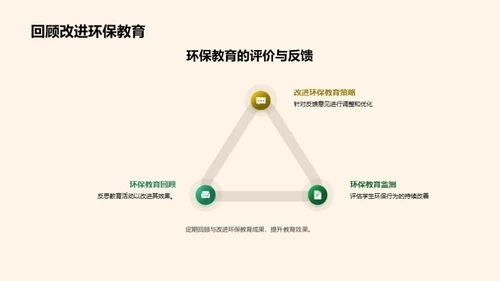 构建环保教育框架