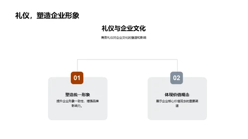 商务礼仪解析与提升