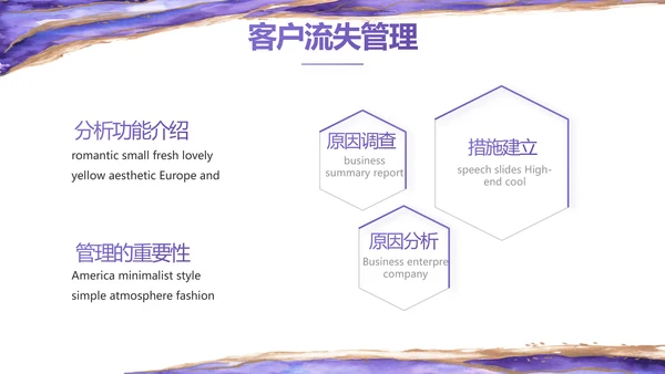 公司品牌策划方案工作总结计划PPT