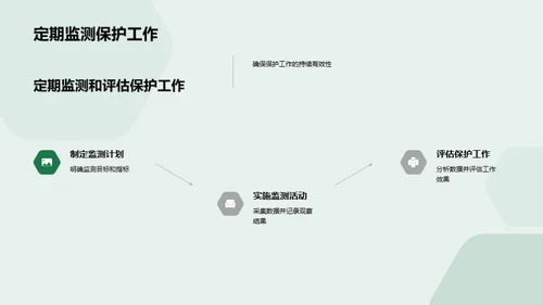 绿色宝藏：野生植物的保卫战