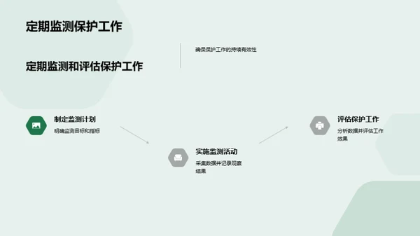 绿色宝藏：野生植物的保卫战