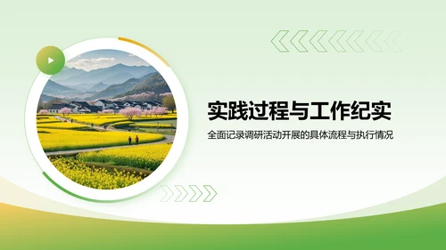 绿色商务风三下乡实践总结汇报PPT模板