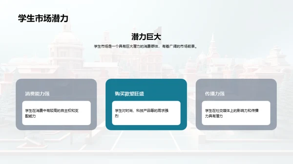 校园双十一营销策略