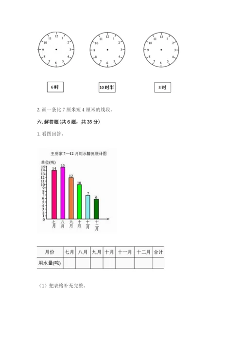 人教版四年级上册数学 期末测试卷附答案（完整版）.docx