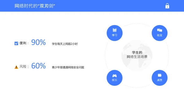 蓝白色简约扁平学生校园网络安全教育PPT模板